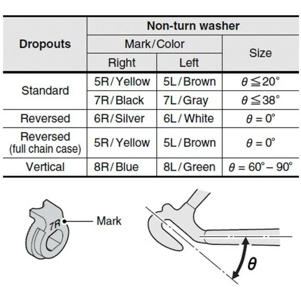 Shimano Nexus/Alfine 7R Rondelle Non-turn Droit Pour Moyeu à Engrenage Interne 1 Shimano Nexus/Alfine 7R Rondelle Non-turn Droit Pour Moyeu à Engrenage Interne